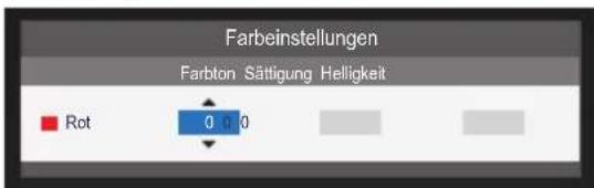 TOSHIBA 32W2454 - Farbeinstellungen - 2