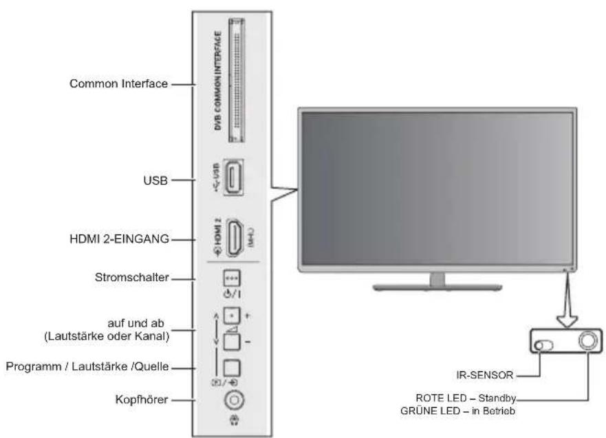 TOSHIBA 32W2454 - Verwenden der Bedienelemente - 2