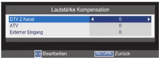 TOSHIBA 32W2454 - Lautstärkekompensation - 1