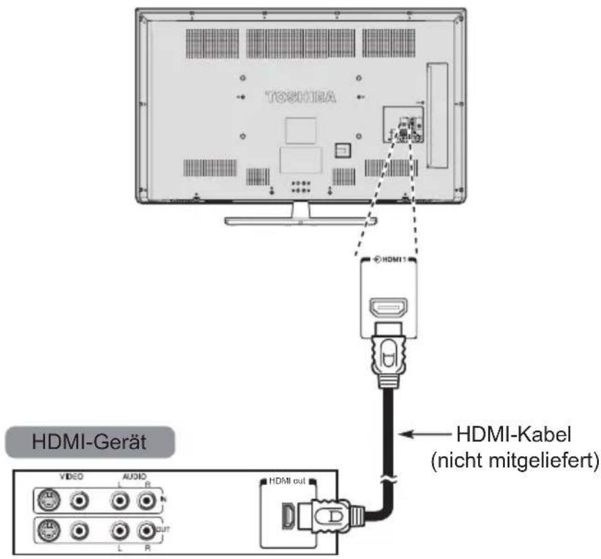 TOSHIBA 32W2454 - Anschließen eines HDMI-Gerätes - 2