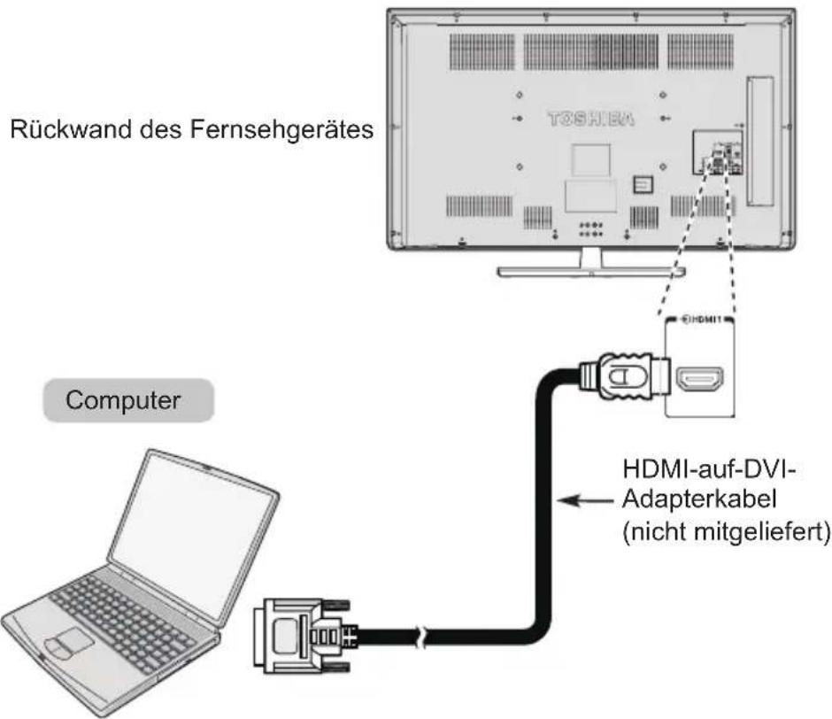 TOSHIBA 32W2454 - Verbinden eines Computers mit dem HDMI-Anschluss - 2