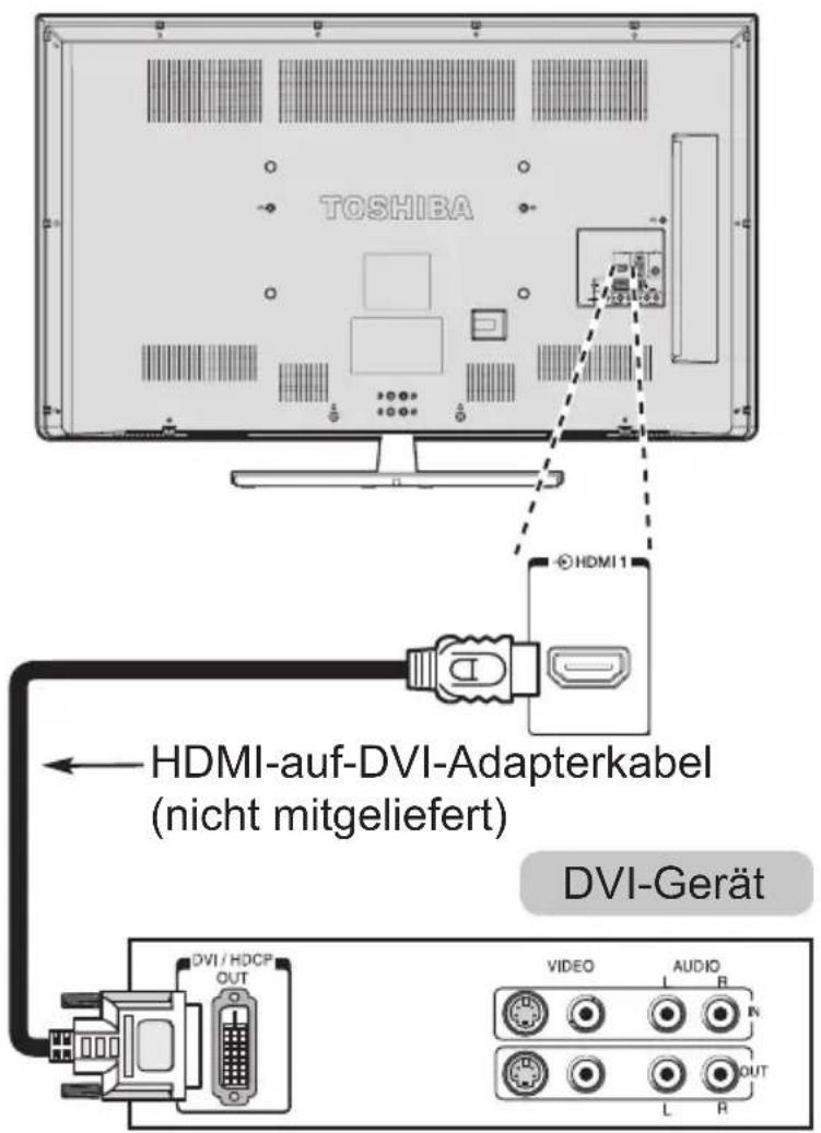 TOSHIBA 32W2454 - So schließen Sie ein DVI-Gerät an - 2