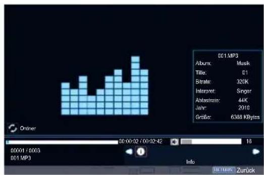 TOSHIBA 32W2454 - Musikinformationen - 1