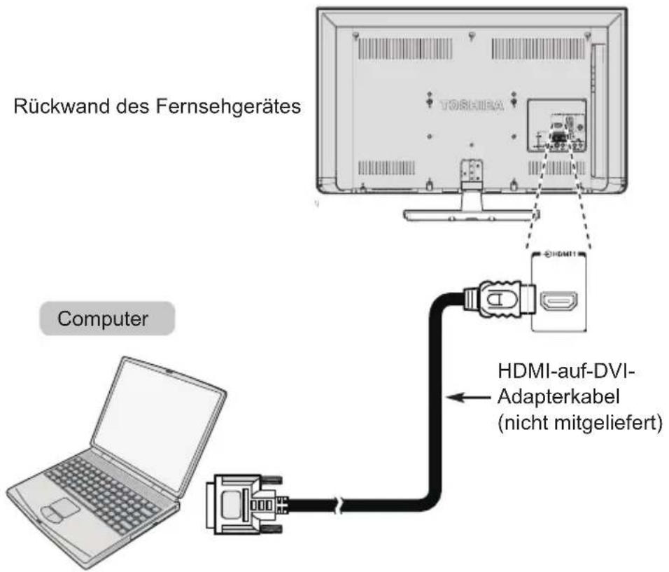TOSHIBA 32W2454 - Verbinden eines Computers mit dem HDMI-Anschluss - 1