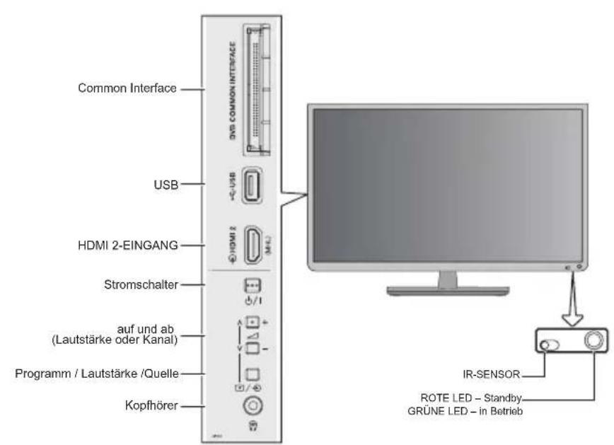 TOSHIBA 32W2454 - Verwenden der Bedienelemente - 1