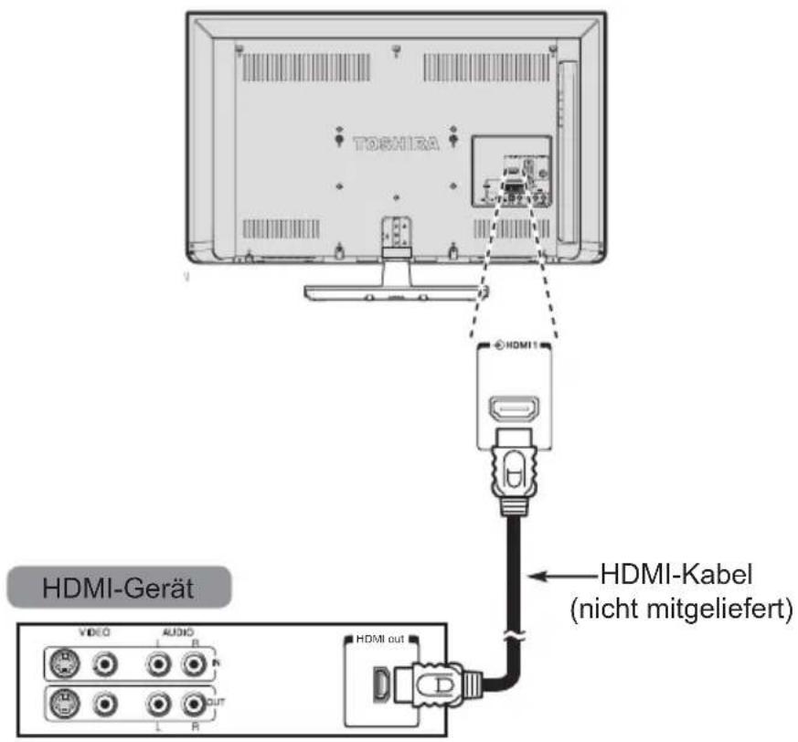 TOSHIBA 32W2454 - Anschließen eines HDMI-Gerätes - 1