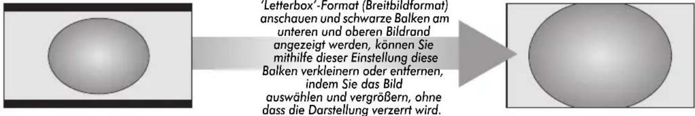 TOSHIBA 32XV503 - Anzeige im Breitbildformat - 3