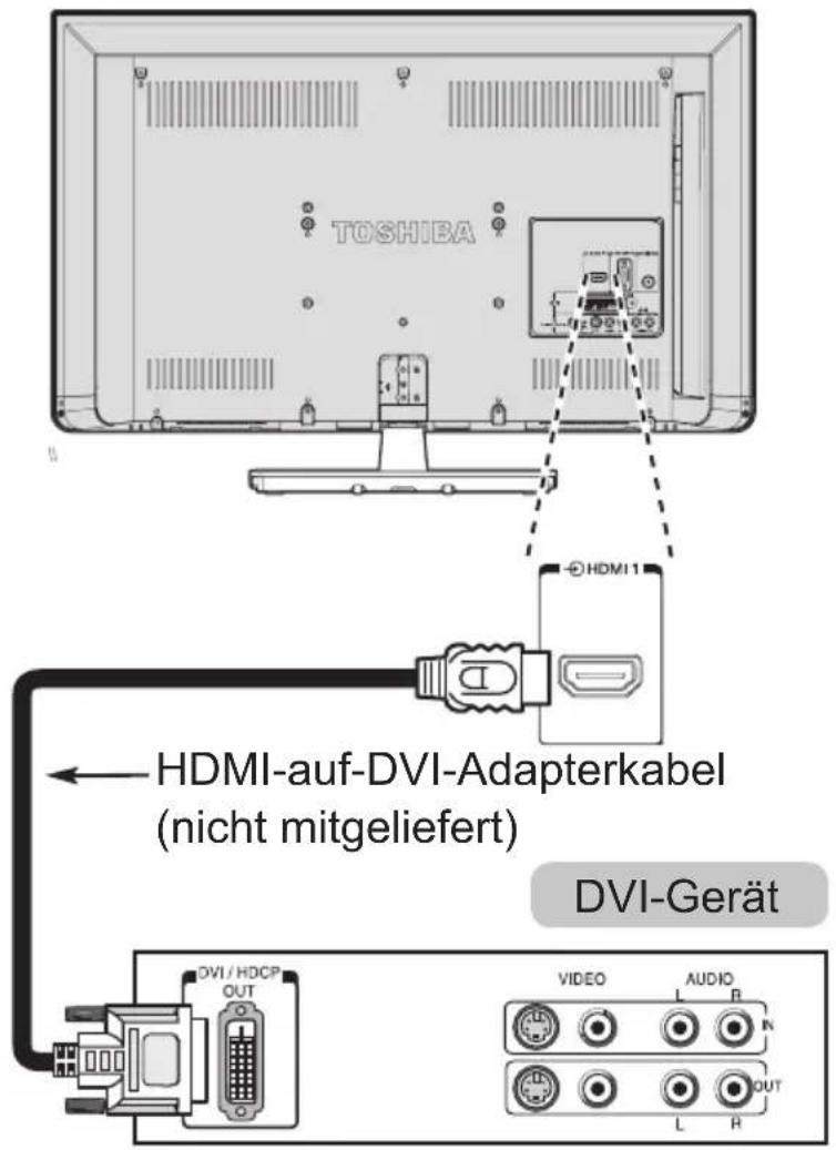 TOSHIBA 32W2453 - So schließen Sie ein DVI-Gerät an - 1