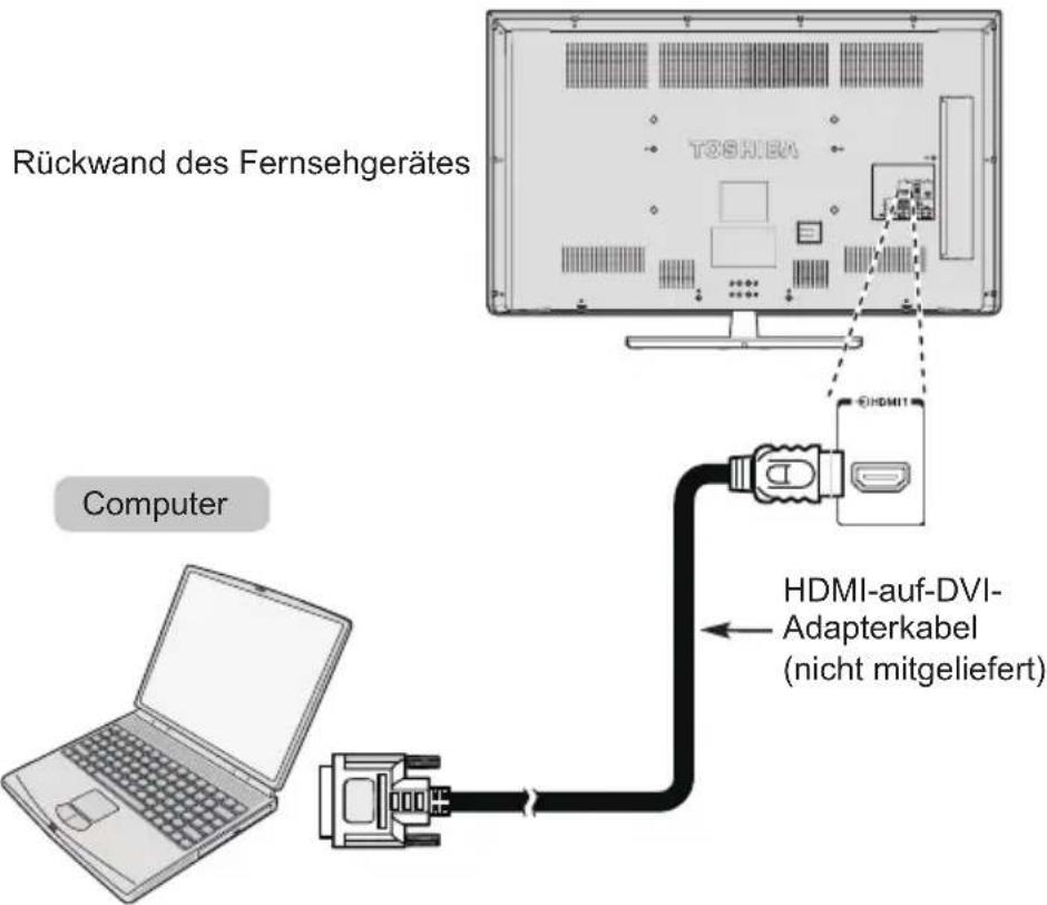 TOSHIBA 32W2453 - Verbinden eines Computers mit dem HDMI-Anschluss - 2