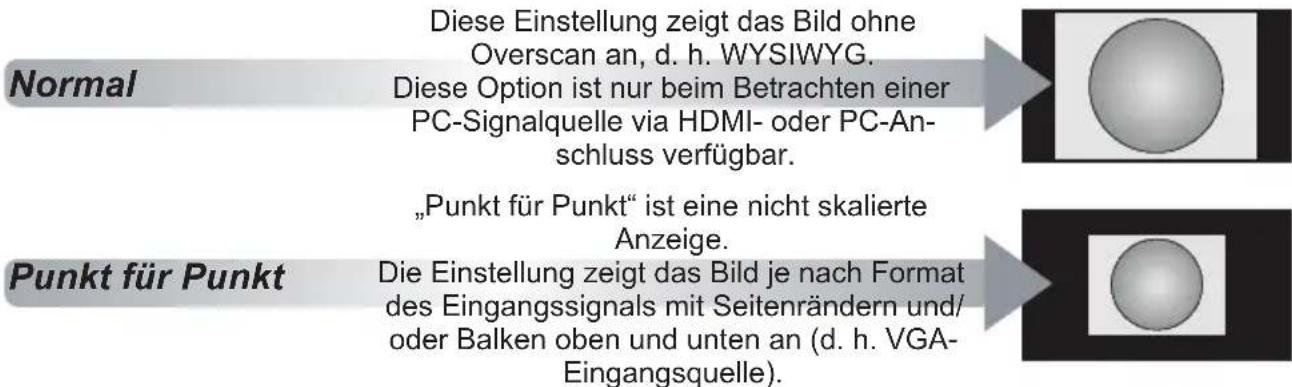 TOSHIBA 32W2453 - Breitbildanzeige - 1