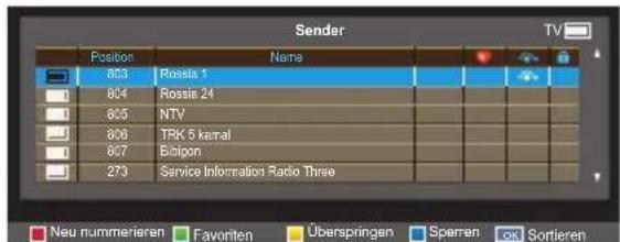 TOSHIBA 32W2453 - Überspringen - 1