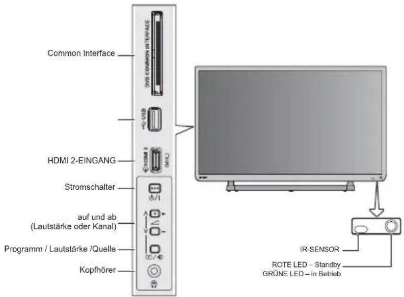 TOSHIBA 32W2444 - Verwenden der Bedienelemente - 1