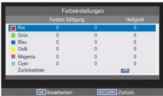 TOSHIBA 32W2444 - Farbeinstellungen - 1
