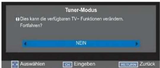 TOSHIBA 32W2444 - Tuner-Modus - Kabel - 1