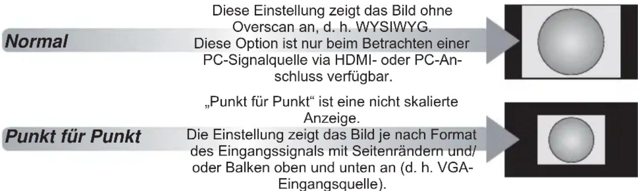 TOSHIBA 32W2444 - Breitbildanzeige - 1