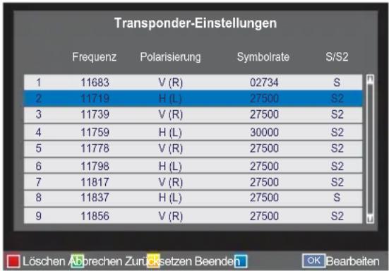 TOSHIBA 32W2443 - Transponder-Einstellungen bearbeiten - 2