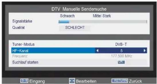 TOSHIBA 32W2443 - DTV-Modus - Antenne - 2