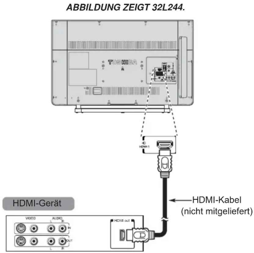 TOSHIBA 32W2443 - Anschließen eines HDMI-Gerätes - 1