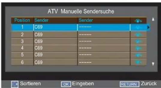 TOSHIBA 32W2443 - ATV-Modus - Antenne/Kabel - 2