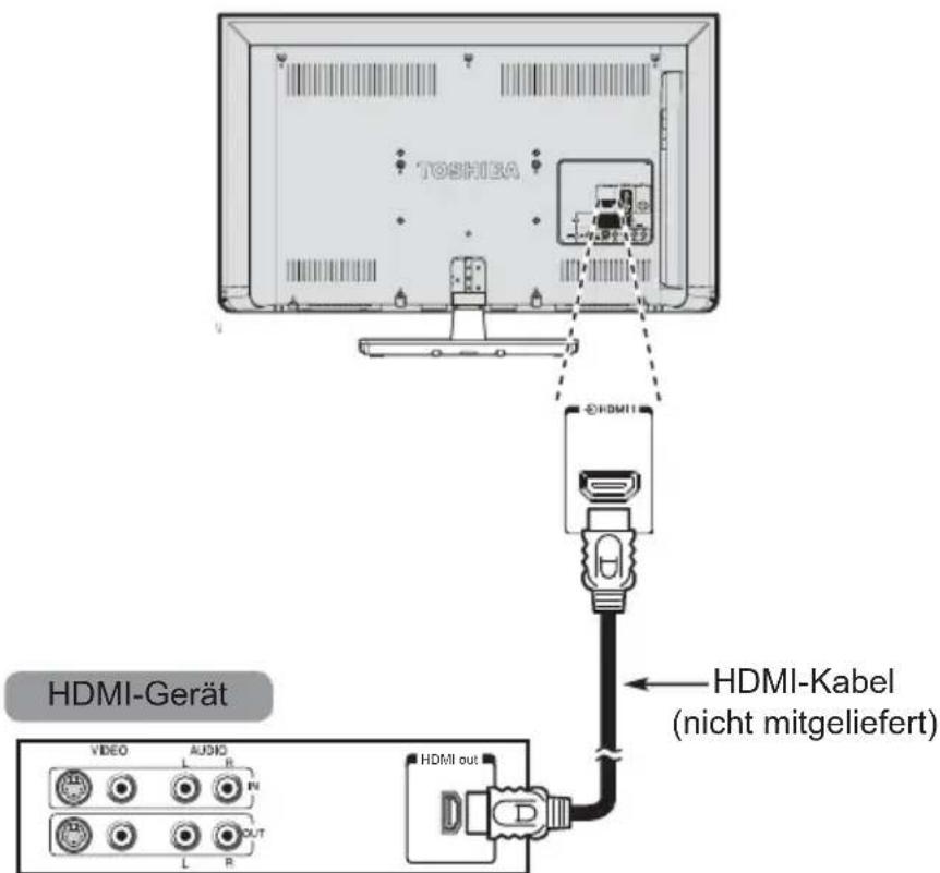 TOSHIBA 32W2353 - Anschließen eines HDMI-Gerätes - 1