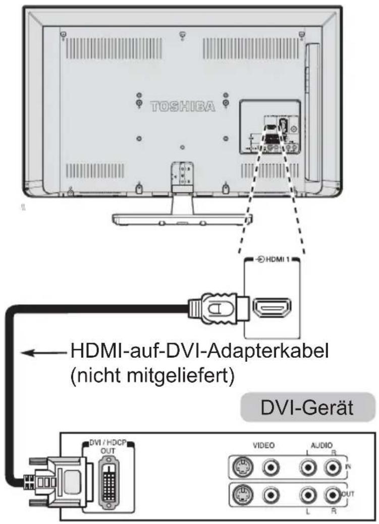 TOSHIBA 32W2353 - So schließen Sie ein DVI-Gerät an - 1