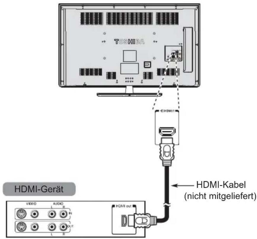 TOSHIBA 32W2353 - Anschließen eines HDMI-Gerätes - 2