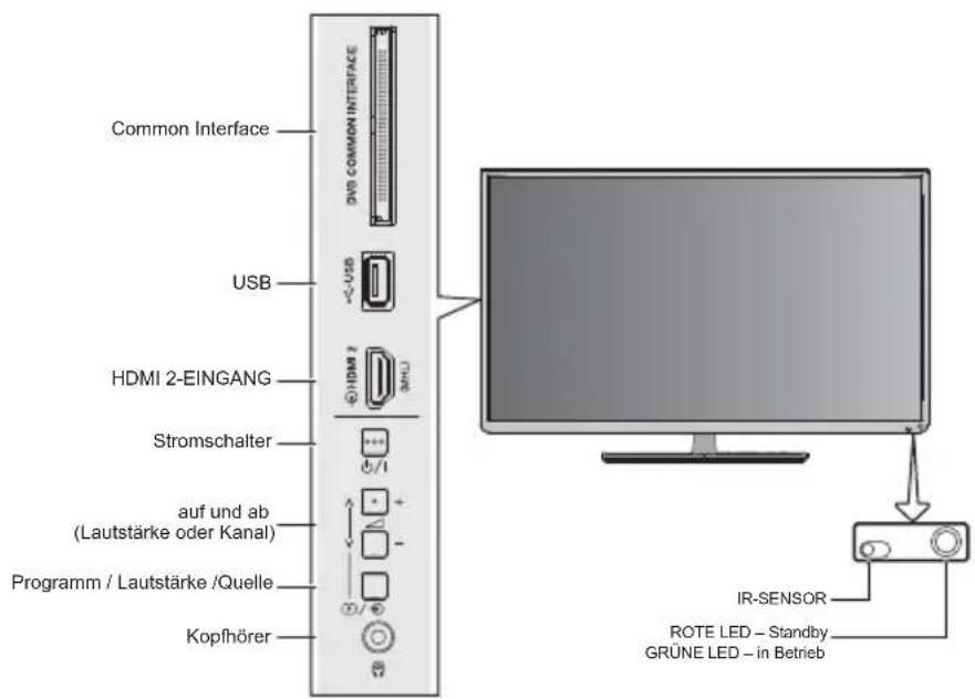 TOSHIBA 32W2353 - Verwenden der Bedienelemente - 2