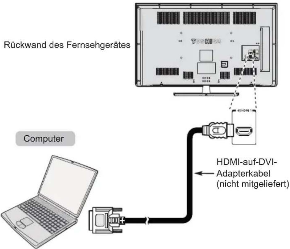 TOSHIBA 32W2353 - Verbinden eines Computers mit dem HDMI-Anschluss - 2