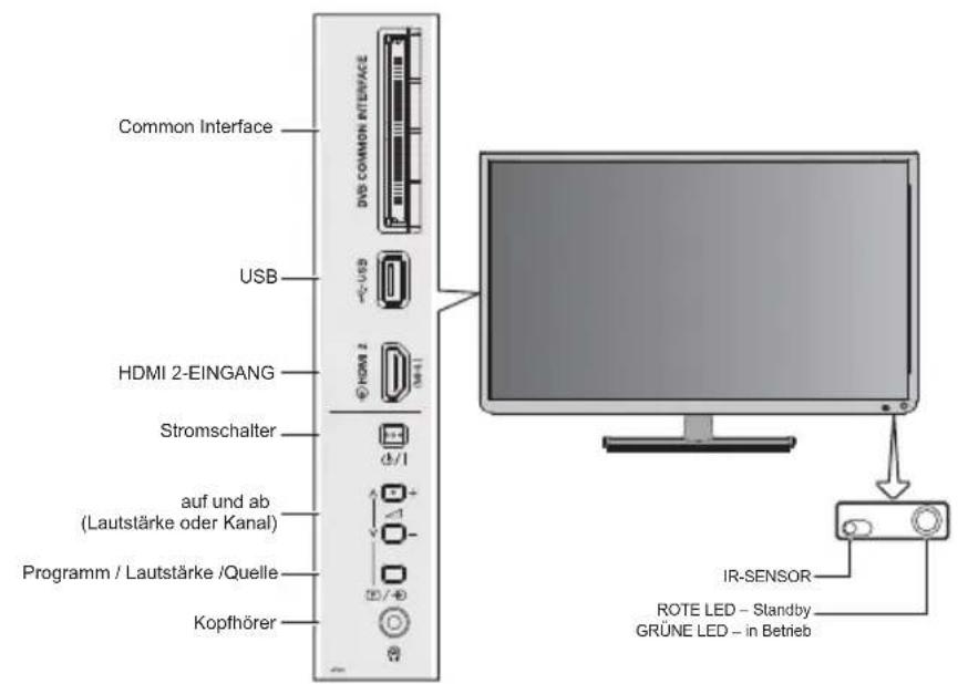 TOSHIBA 32W2353 - Verwenden der Bedienelemente - 1