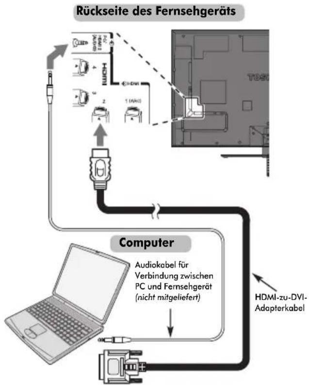 TOSHIBA 32VL748 - So schließen Sie einen PC an den Anschluss HDMI an - 1