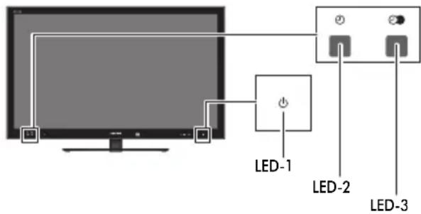 TOSHIBA 32VL748 - Fragen und Antworten - 3