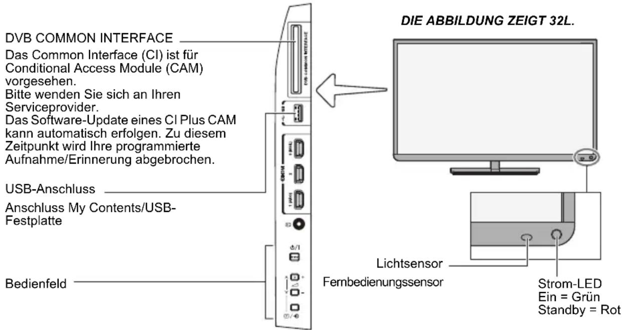 TOSHIBA 32L6463 - Bedienelemente und Eingangsanschlüsse - 1