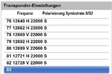 TOSHIBA 32L6463 - Um einen Transponder hinzuzufügen: - 3