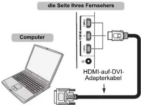 TOSHIBA 32L6463 - So schließen Sie einen PC an den HDMI-Anschluss an - 2