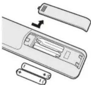 TOSHIBA 32L6463 - Einlegen der Batterien und Reichweite - 1