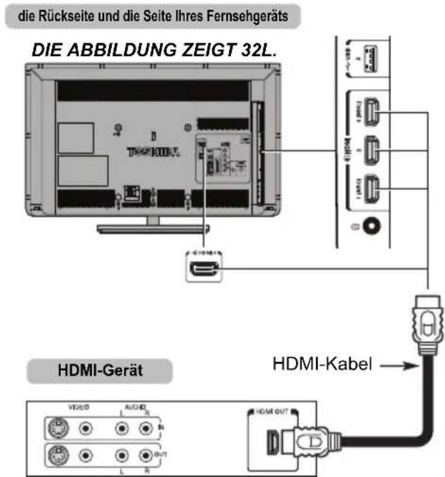 TOSHIBA 32L6463 - So schließen Sie ein HDMI-Gerät an - 1
