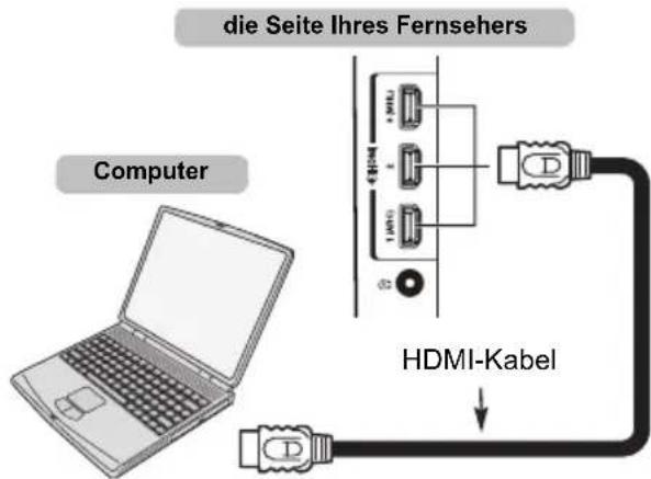 TOSHIBA 32L6453 - So schließen Sie einen PC an den HDMI-Anschluss an - 1
