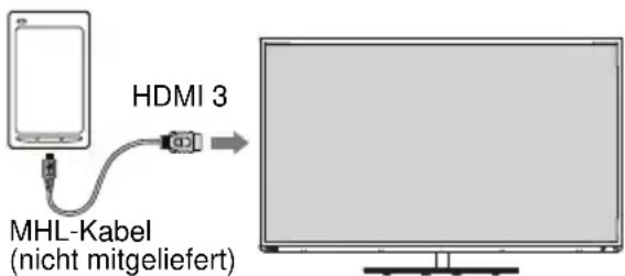 TOSHIBA 32L6351 - Anschluss eines MHL-kompatiblen Geräts - 1