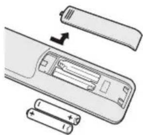 TOSHIBA 32L6351 - Einlegen der Batterien und Reichweite - 1