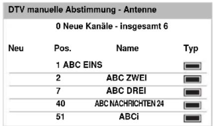 TOSHIBA 32L6351 - Manuelle Einstellung - 2