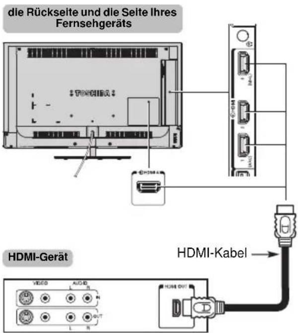 TOSHIBA 32L6351 - So schließen Sie ein HDMI-Gerät an - 1