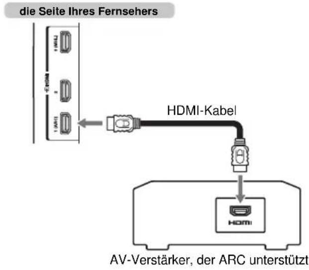 TOSHIBA 32L4353 - ARC (Audio Return Channel)-Funktion von HDMI - 1