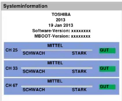 TOSHIBA 32L4353 - Systeminformation - 1