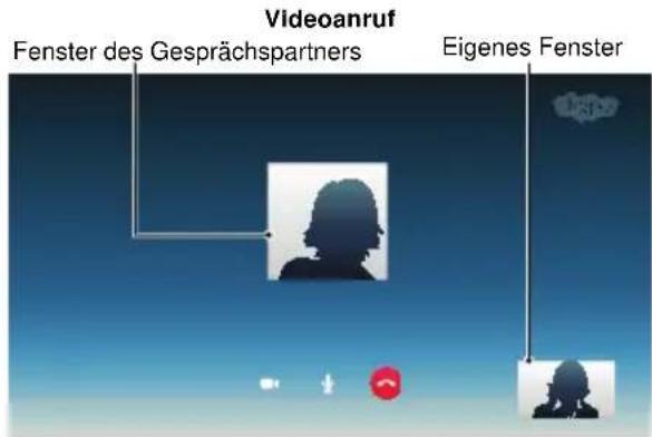 TOSHIBA 32L4353 - Videoanruf- oder Voiceanruf - 1