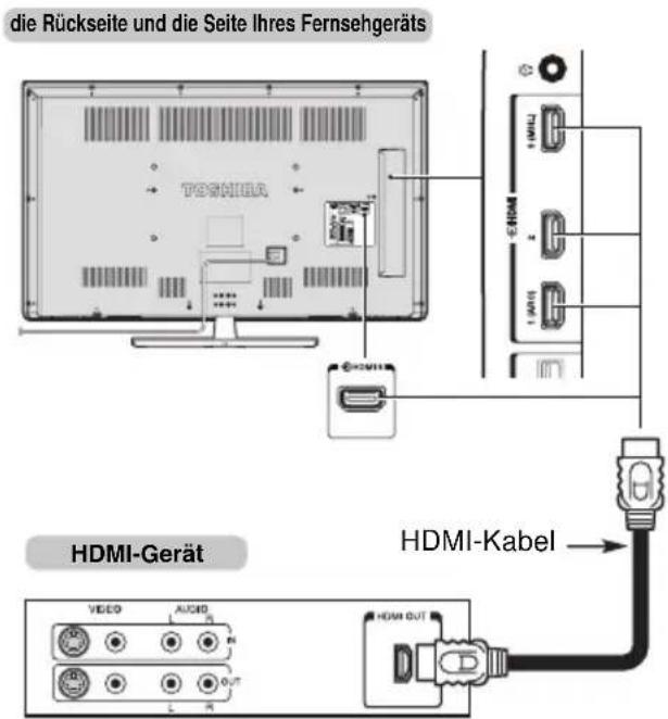 TOSHIBA 32L4353 - So schließen Sie ein HDMI-Gerät an - 1