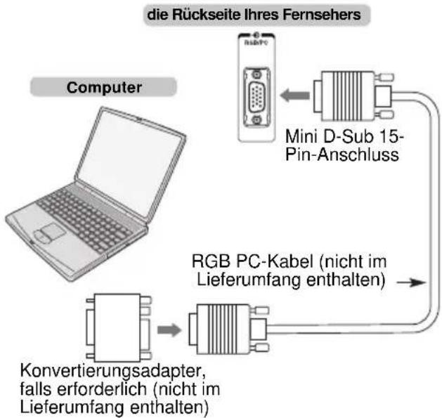 TOSHIBA 32L4353 - So schließen Sie einen PC an den Anschluss RGB/PC an - 1