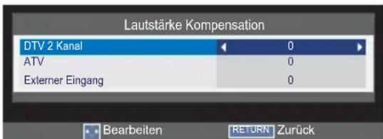 TOSHIBA 32L2454 - Lautstärkekompensation - 1