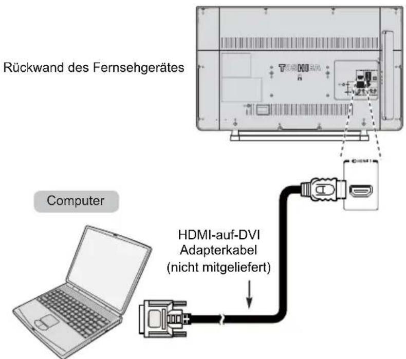 TOSHIBA 32L2454 - Verbinden eines Computers mit dem HDMI-Anschluss - 1