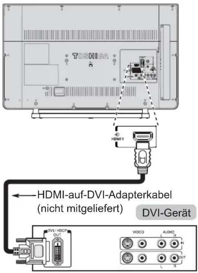 TOSHIBA 32L2443 - So schließen Sie ein DVI-Gerät an - 1