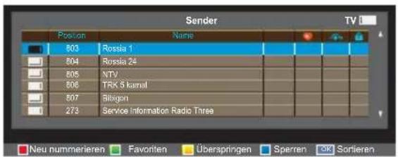TOSHIBA 32L2443 - Kanäle - 3